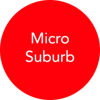 Micro Suburb